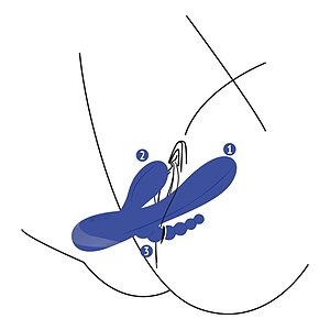 Triple Love Vibrator Albastru Thumb 6