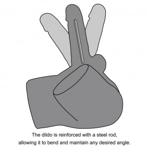 LoveToy Streetgirls 17 - Masturbator Realist Articulat Thumb 12