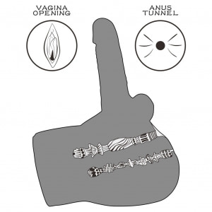 LoveToy Streetgirls 17 - Masturbator Realist Articulat Thumb 9