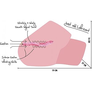 Hidden Desire Masturbator Ultrarealist Reîncărcabil Thumb 12