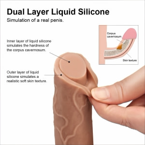 Dildo 21cm Dual-Layered Thumb 9