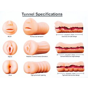 Jucărie Pentru Plăcere Personală Sex În Trei Thumb 1