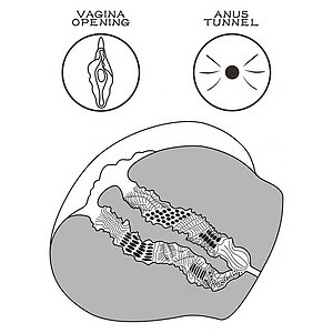 Lovetoy Streetgirls 13 — Dublu Canal TPE Ultra-moale Thumb 13