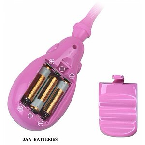 Pompă Sâni Enlarge Breast Thumb 3