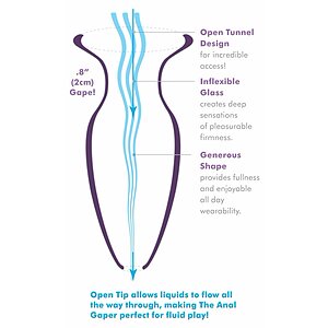 Beginners Anal Gaper Transparent Thumb 1