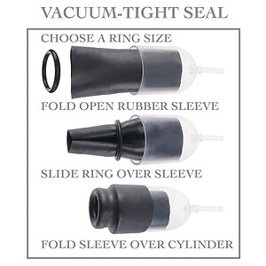 Pompă Pentru Capul Penisului Negru Thumb 2