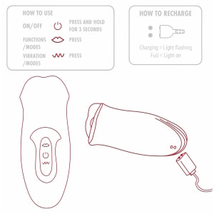 TOYJOY The Kisser Stimulator Roșu Thumb 3