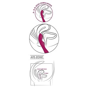 Vibrator Punctul A și G Sweet Smile Roz Thumb 7