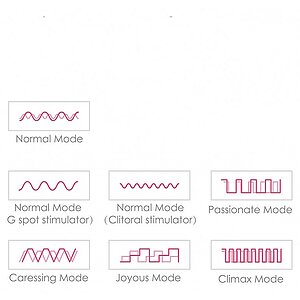 Vibrator Rabbit Încălzire Svakom Angel Roz Thumb 8